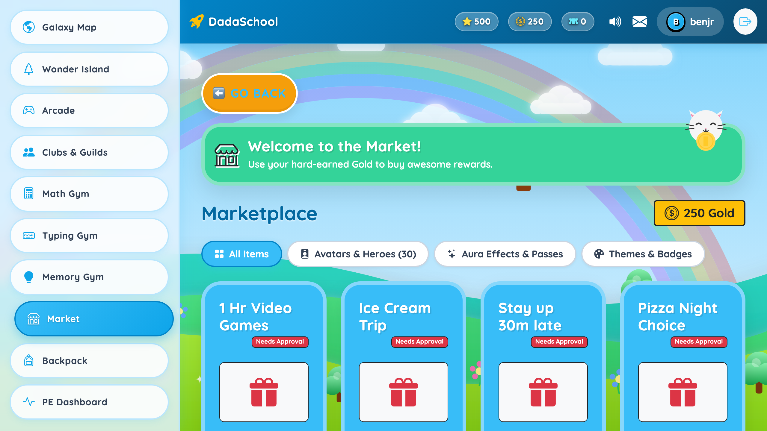 Student Economy, Backpack & Market